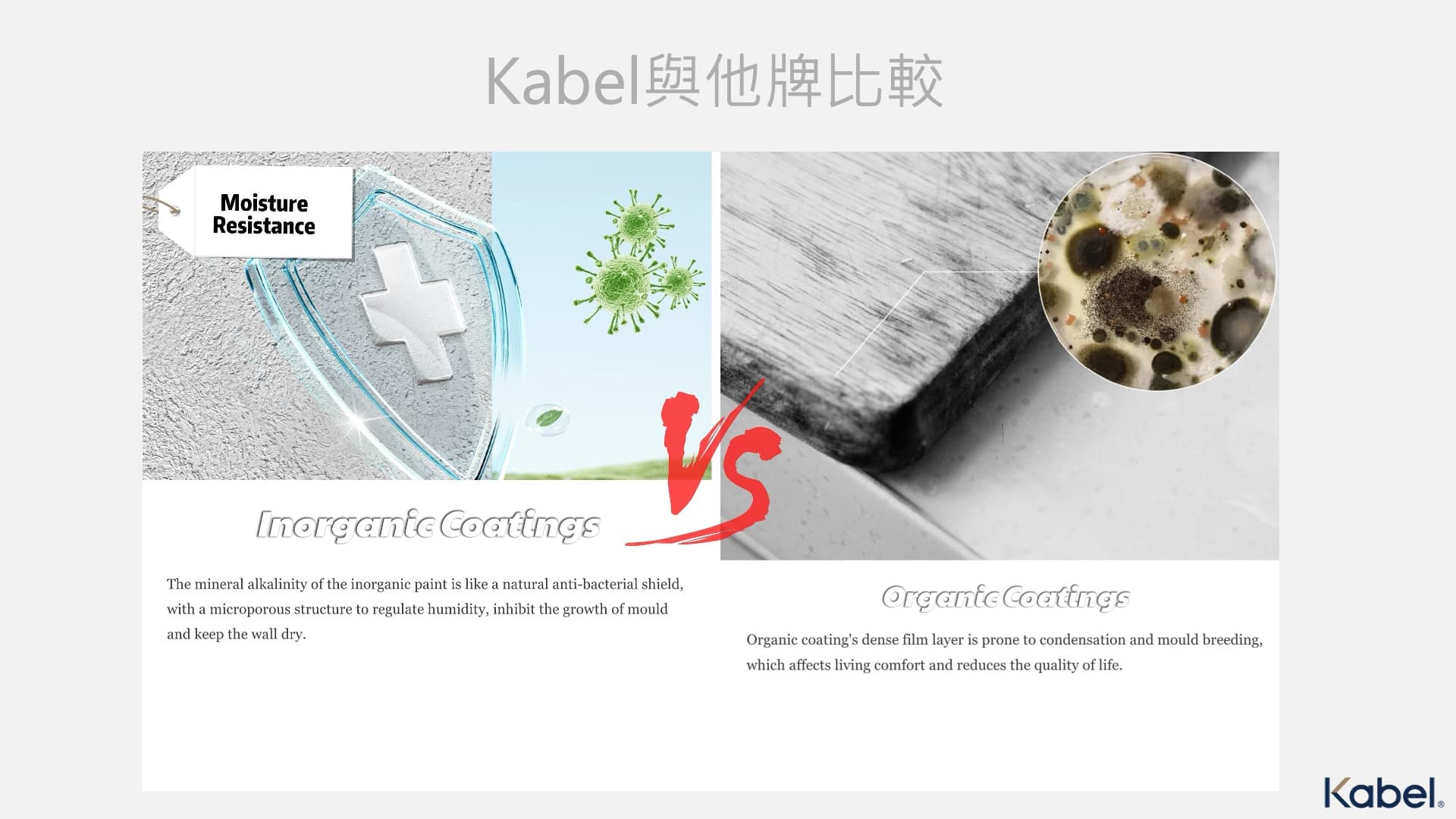 Kabel 品牌介紹投影片 22