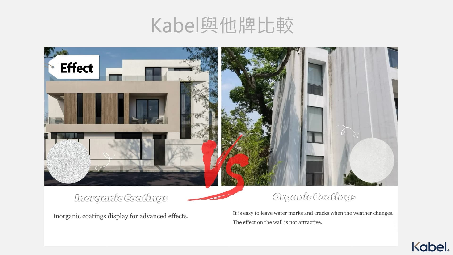 Kabel 品牌介紹投影片 24